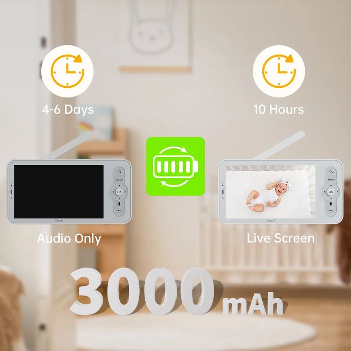 Monitor pentru bebelusi Arenti AInanny 2K UHD