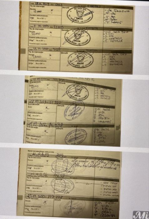 Dacia Duster 1.5 DCI