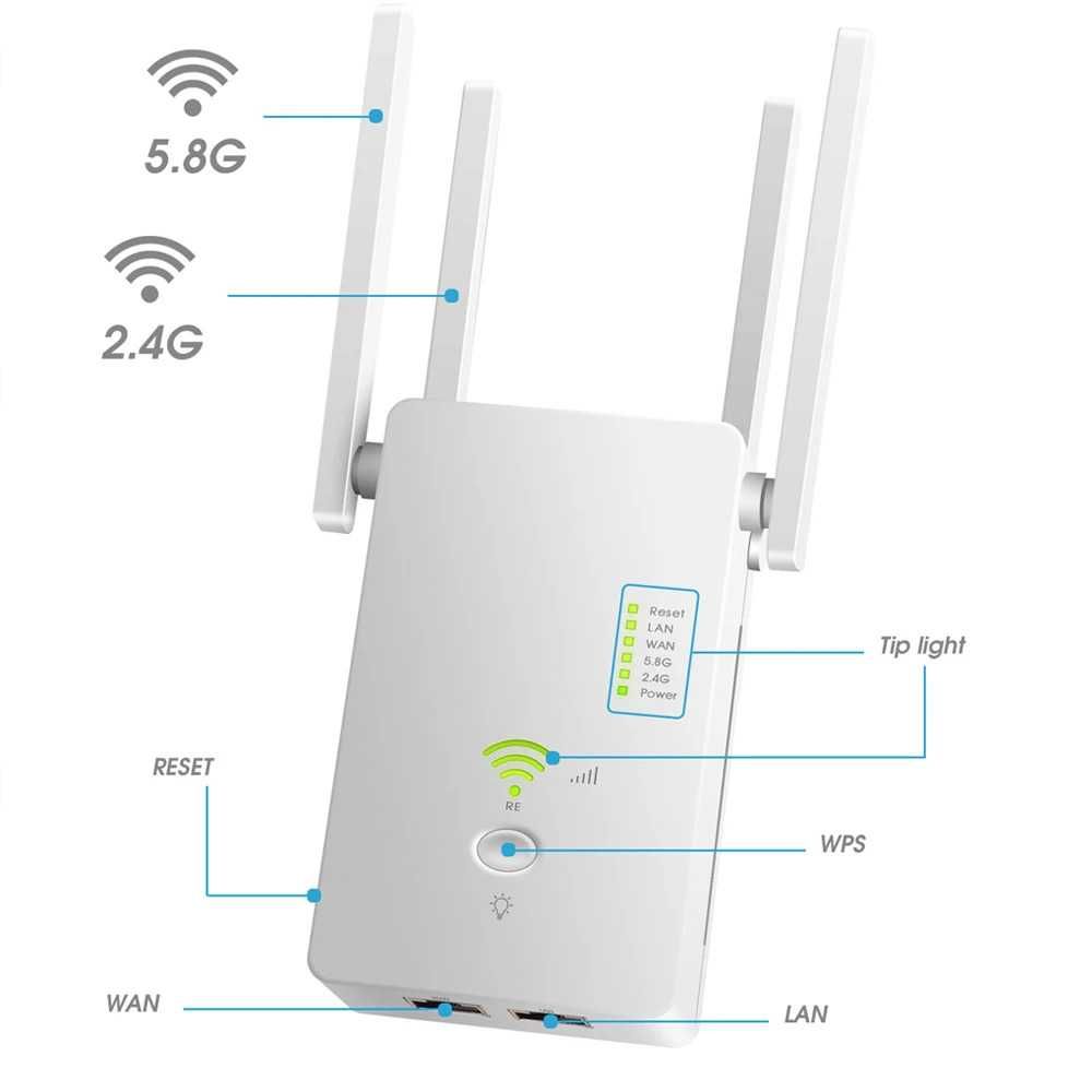 Безжичен рутер STELS AC1200, Wi-Fi, 5G, Точка на достъп