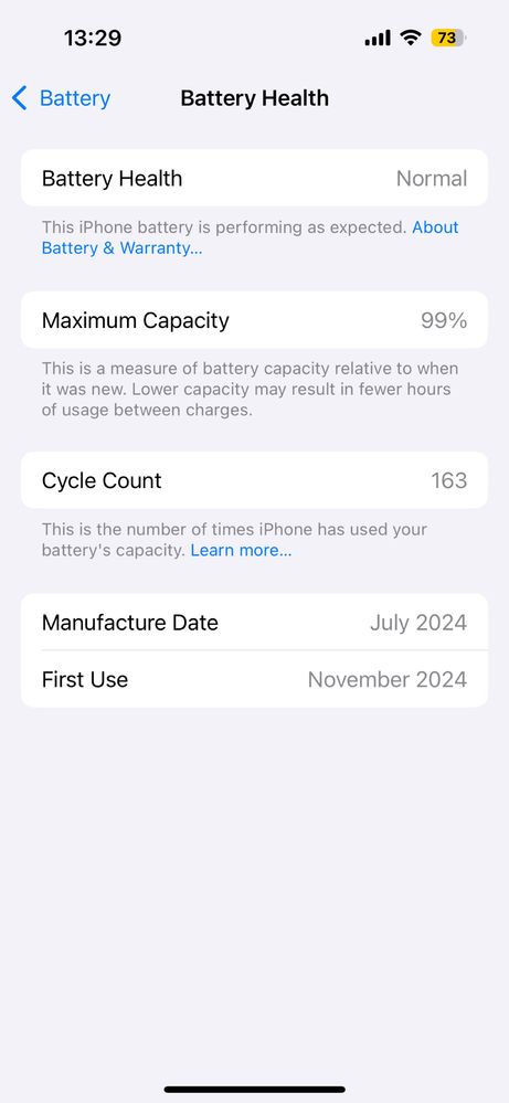 Iphone 15 128gb като нов