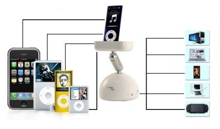 Док-виброколонка для iPhone и iPod