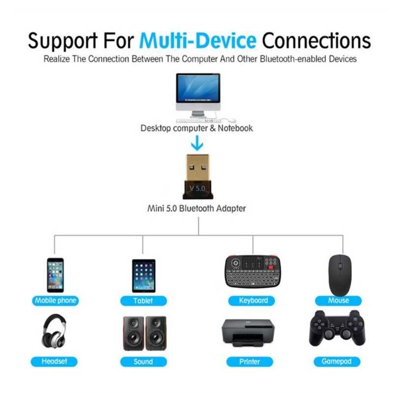 USB Bluetooth адаптеры 5.0