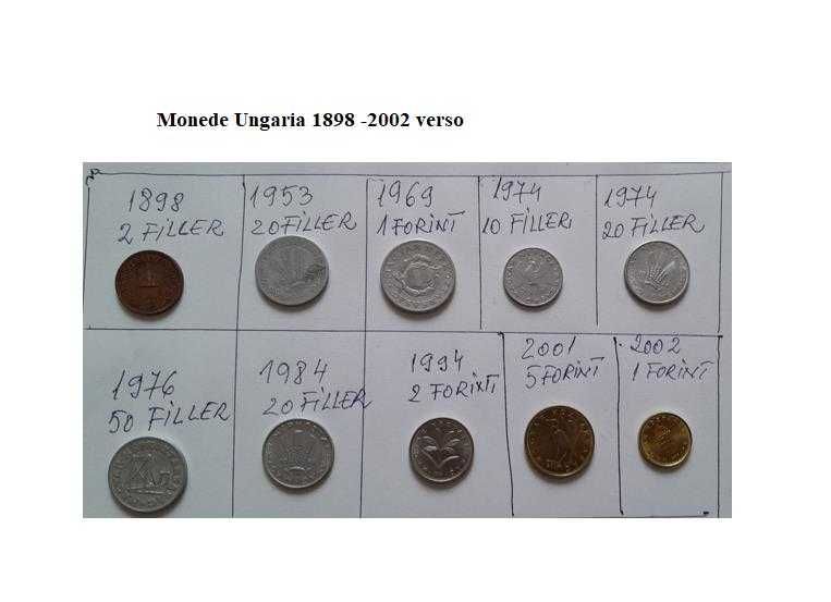 Vând 10 monede Ungaria 1898-2002