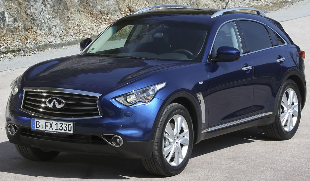Кора за багажник Infiniti QX70