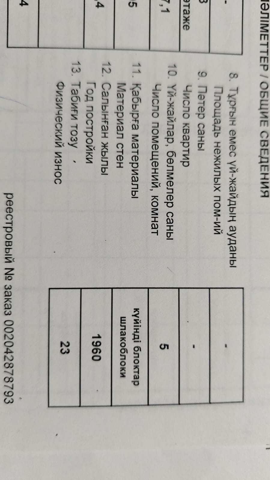 Продается магазин Коммерческие помещения