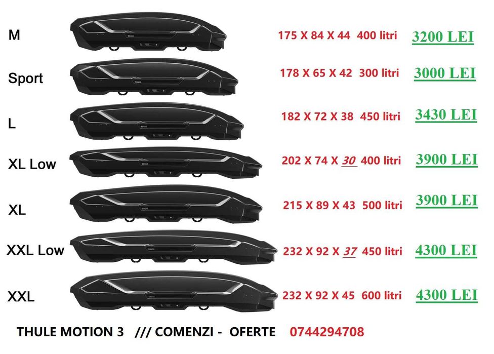 Thule Pacific L & Motion 3  livrare imediată în Brasov