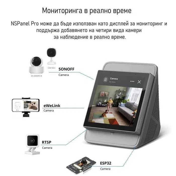 SONOFF NSPanel PRO Смарт панел за централно управление - БЯЛ