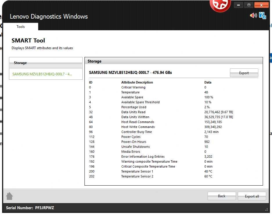 Lenovo Thinkpad T15 Gen 2