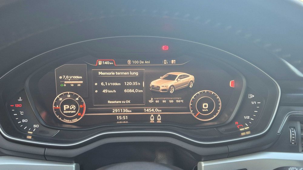 Audi A5 2018 2.0 TDI Quattro 190cp