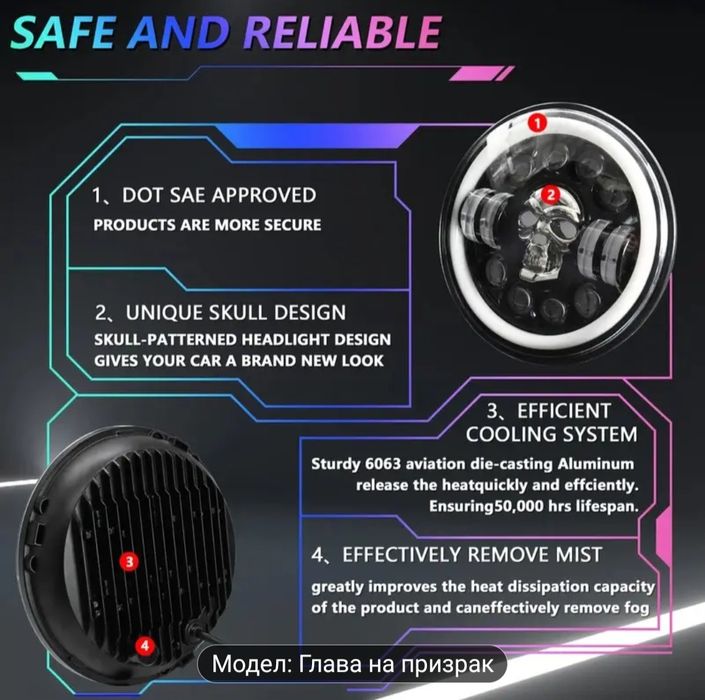 Led фар за мотор или кола 7 инча