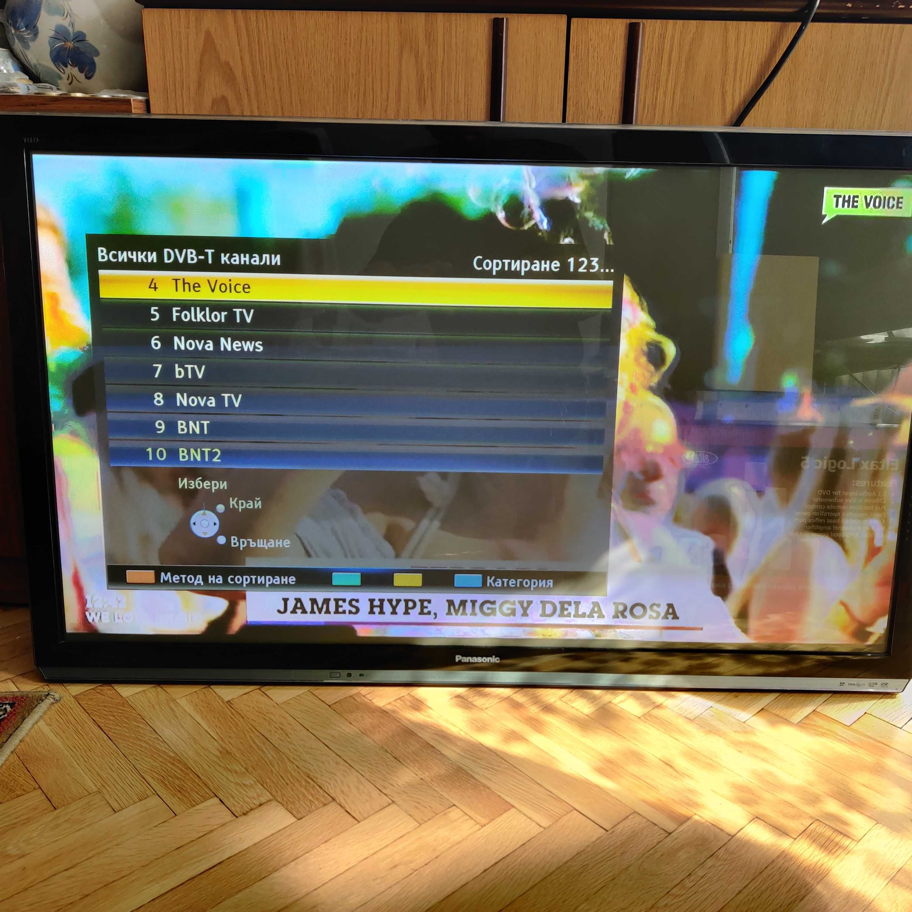 Телевизор Panasonic TX-P42UT50E