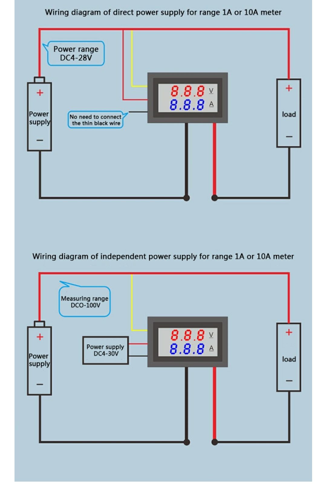 Электронный прибор для измерения силы тока и напряжения.