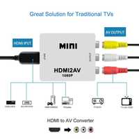 Конвертор HDMI to 3RCA, конвертор 3 чинча (RCA) към HDMI , два модела