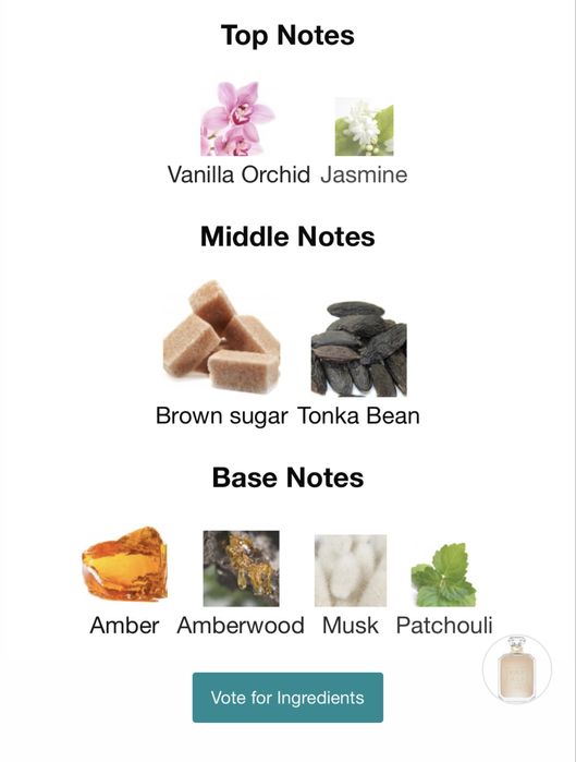 Отливка от Kayali Vanilla 28 и Candy