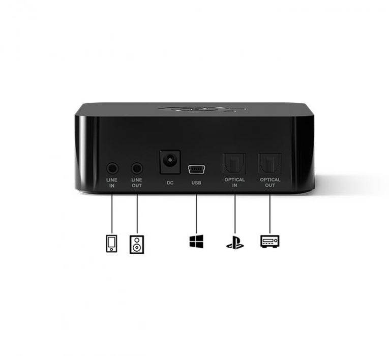 steelseries Arctis pro wireless full komplekt