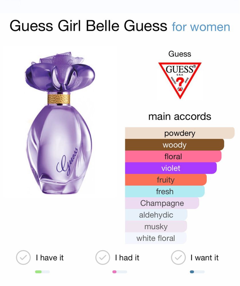 parfum guess girl belle