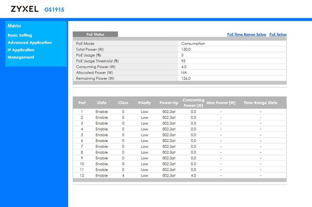 Zyxel 24-port GbE Smart Managed PoE Switch GS1915-24EP