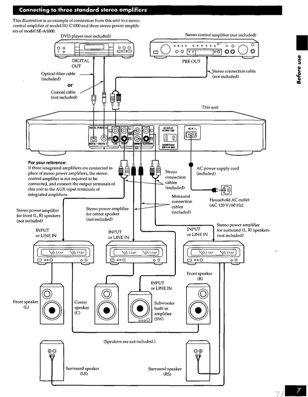 Technics SH-AC300 звуковой процессор DAC (ЦАП)