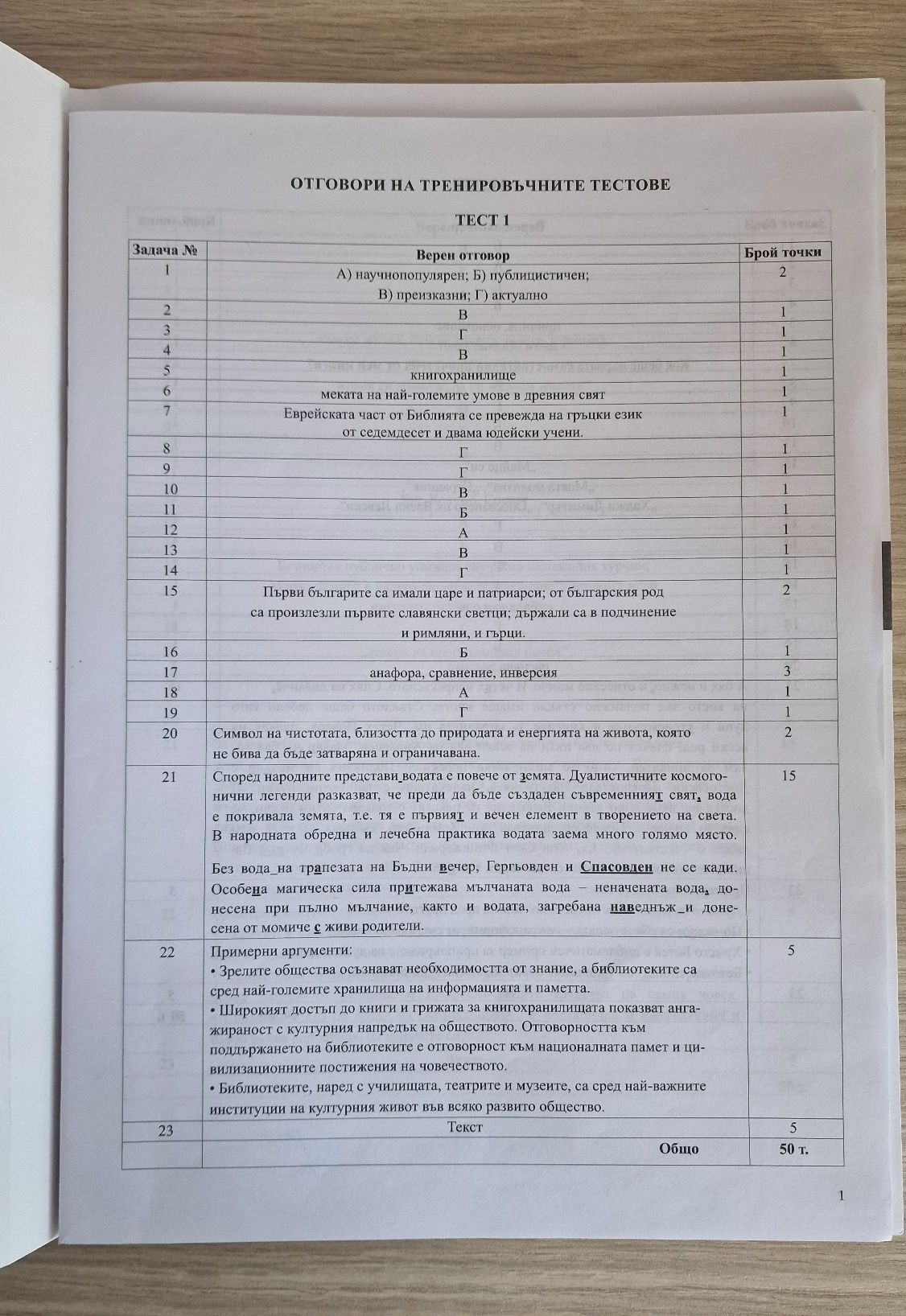Тренировъчни тестове по БЕЛ 10 клас