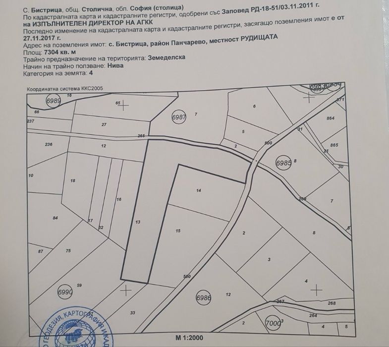 Имот с. Бистрица, София