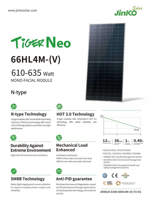 Panouri fotovoltaice Jinko Tiger Neo 620W(JKM620N-66HL4M-V)