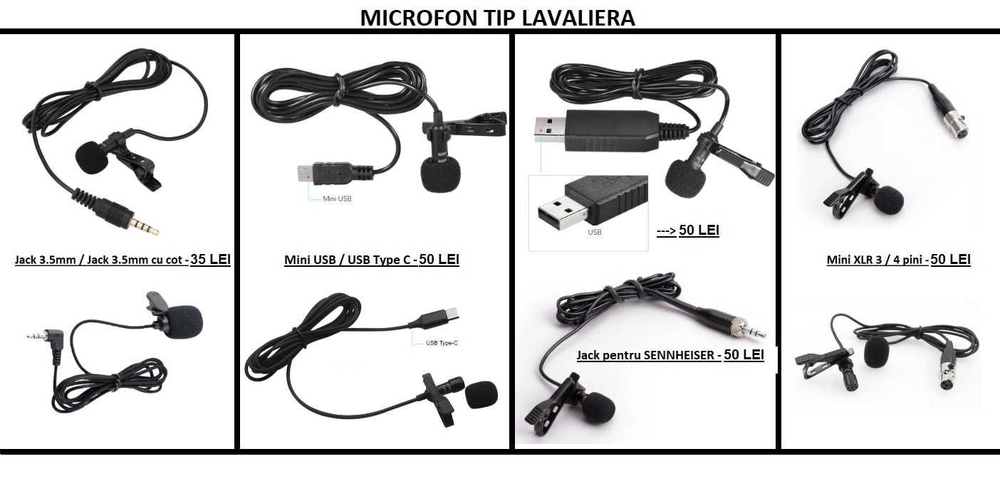 Microfon Tip Lavaliera Jack 3.5mm mini XLR mini USB Type C SENNHEISER