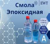 Эпоксидная смола