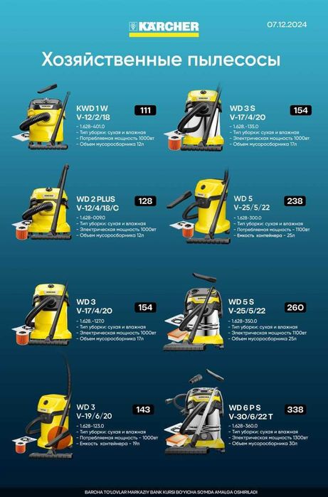 Karcher все модели есть широкий ассортимент оптом склад