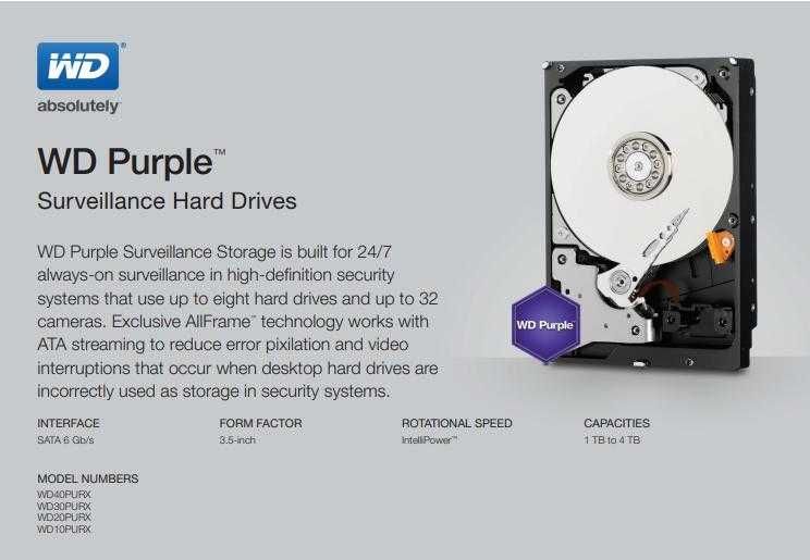 Hikvision 1TB WesternDigitalPurple Бизнес ХардДиск 24H Видеонаблюдение