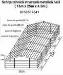 Hale metalice din europrofile IPE INP HEA HEB sau țeava rectangulara