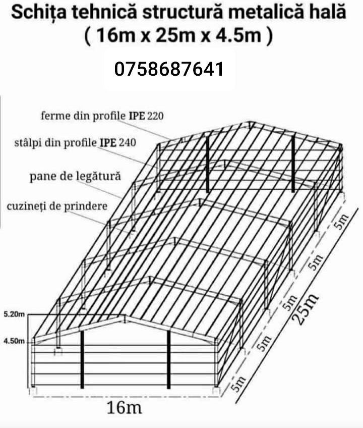 Hale metalice din europrofile IPE INP HEA HEB sau țeava rectangulara