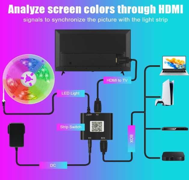 Banda LED HOTUT, iluminare de fundal TV, 5 m, Bluetooth - Produs NOU