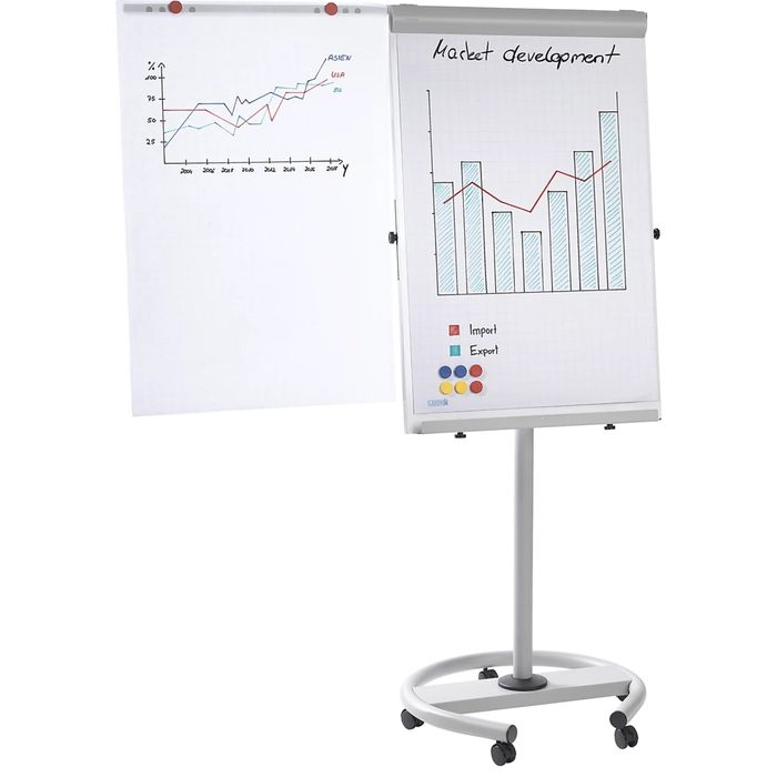 Flipchart mobil, suport tabla magnetica
