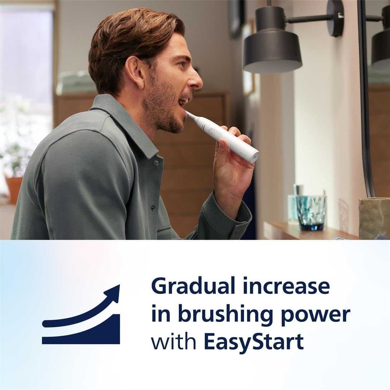Philips Sonicare 5300 електрическа четка за зъби,с калъф