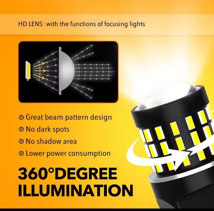 Oxulam Led light W21/5