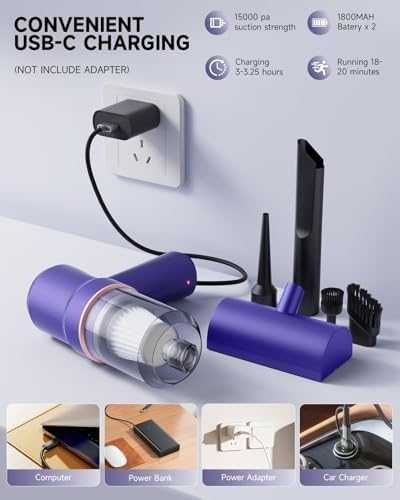 Мини безжична прахосмукачка 15000 Pa за кола дом косми домашни любимци