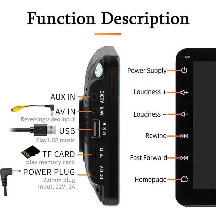 Универсално мултимедийно устройство за автомобил + задна камера
