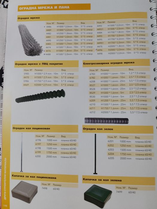 Оградна мрежа   от най твърдата тел поцинкована
