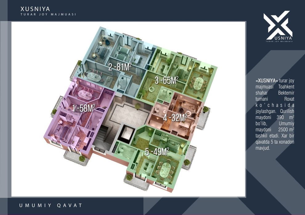 Toshkent shahar Vodnikda joylashkan XUSNIYA TURAR JOY majmuomiz