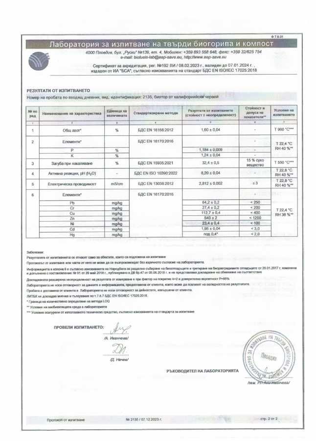 Наторяване на трева с тор от Калифорнийски червей