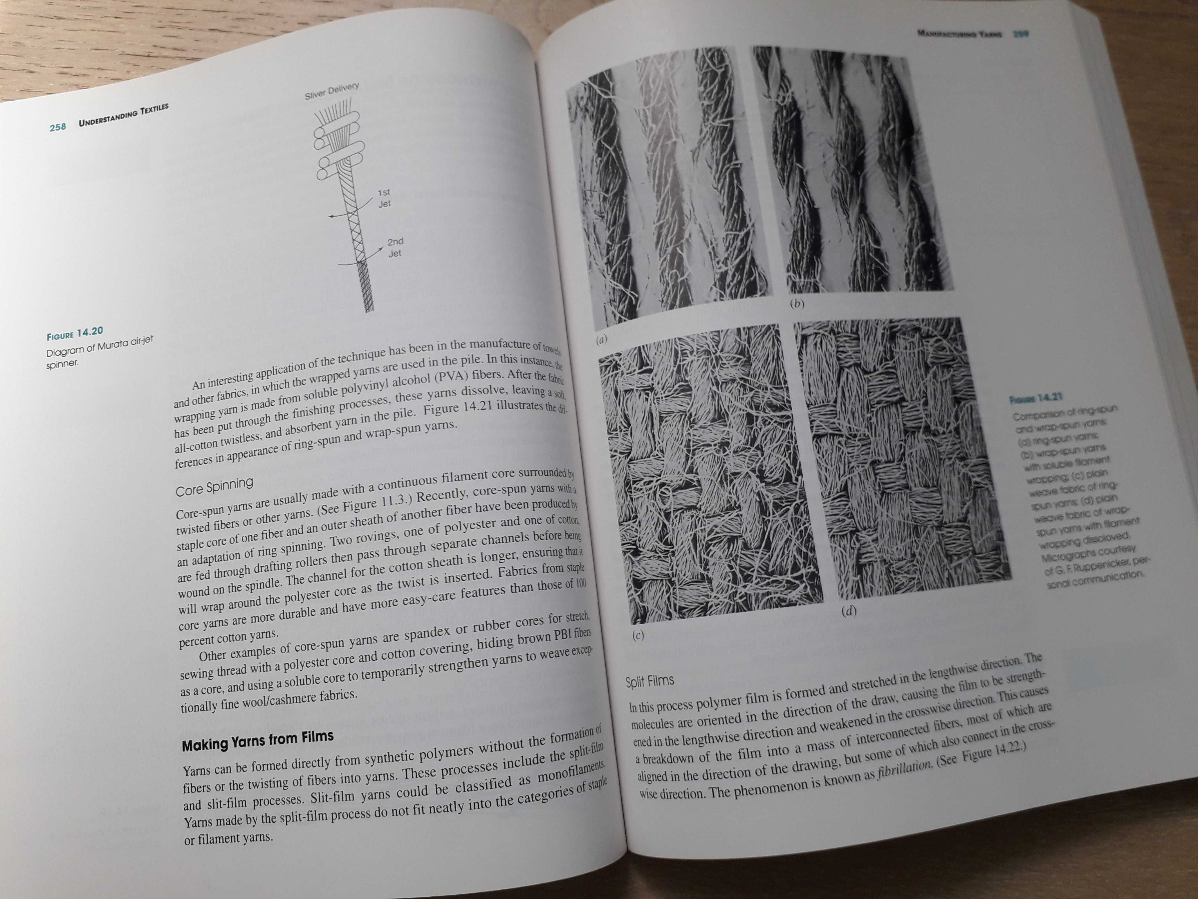 carte understanding textiles