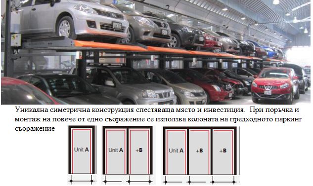 ПАРКИНГ платформа / подемник