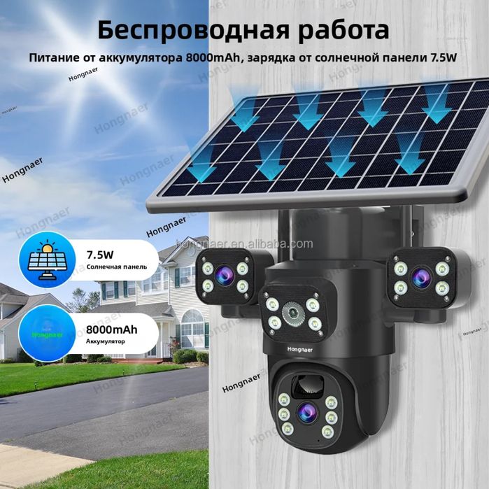 Куйош панель камера сим карта лиги