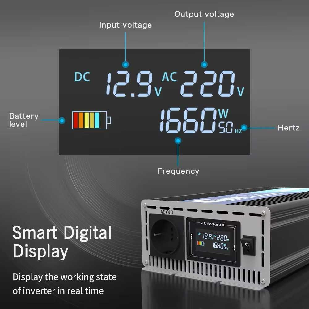 Invertor cu undă sinusoidală pura FDIK 12V sau 24V 3000, 5000W