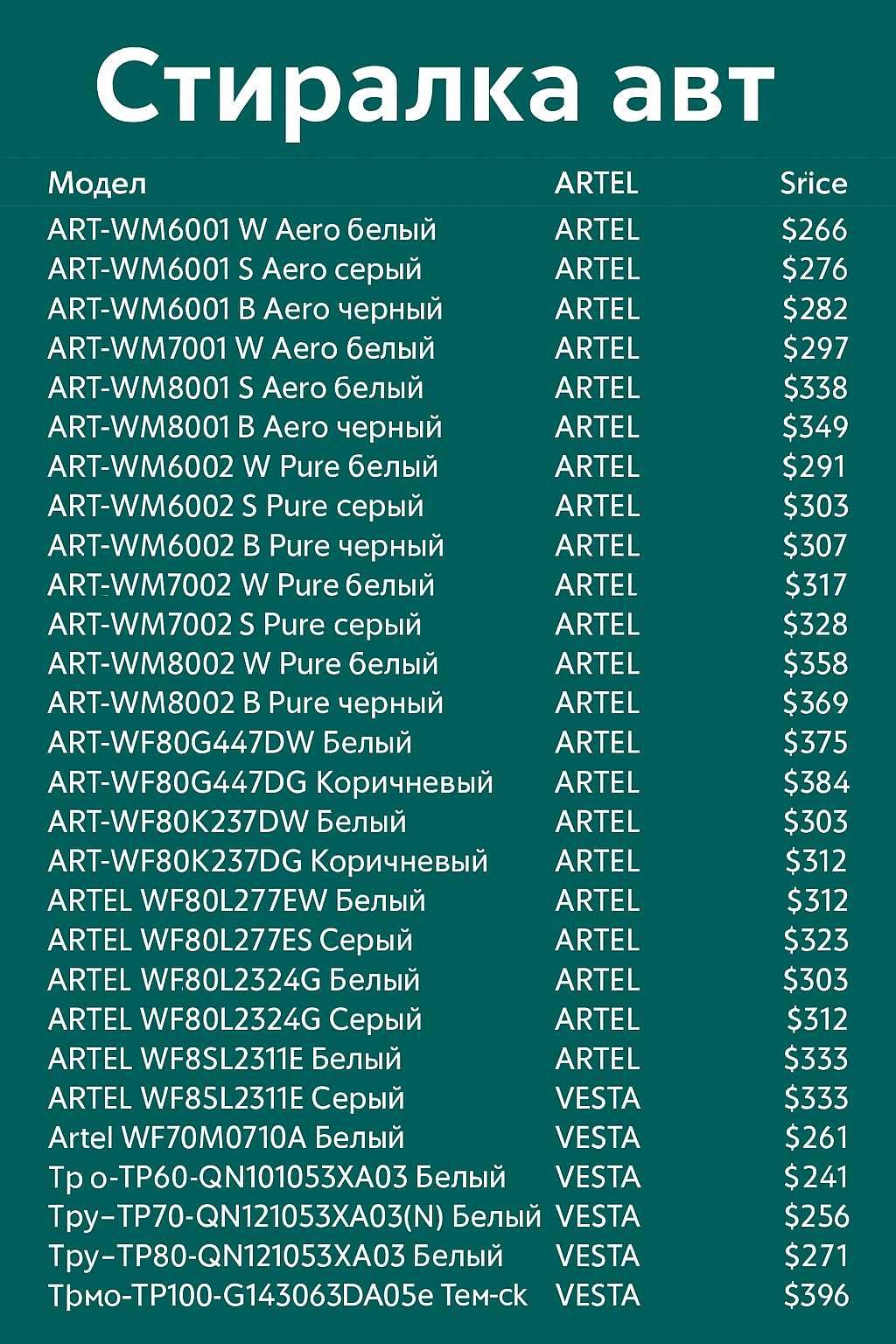 Стиральная машина ARTEL TG90FP — 9 кг | Автомат | От ЗАВОДА
