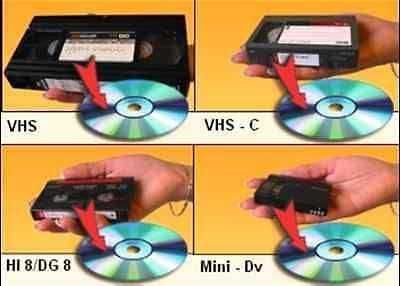 Transfer,Copiere, Prelucrare Casete VHS,Mini DV pe DVD sau Stick