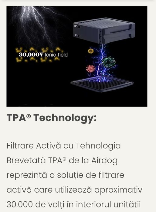 Purificator AirDog X5