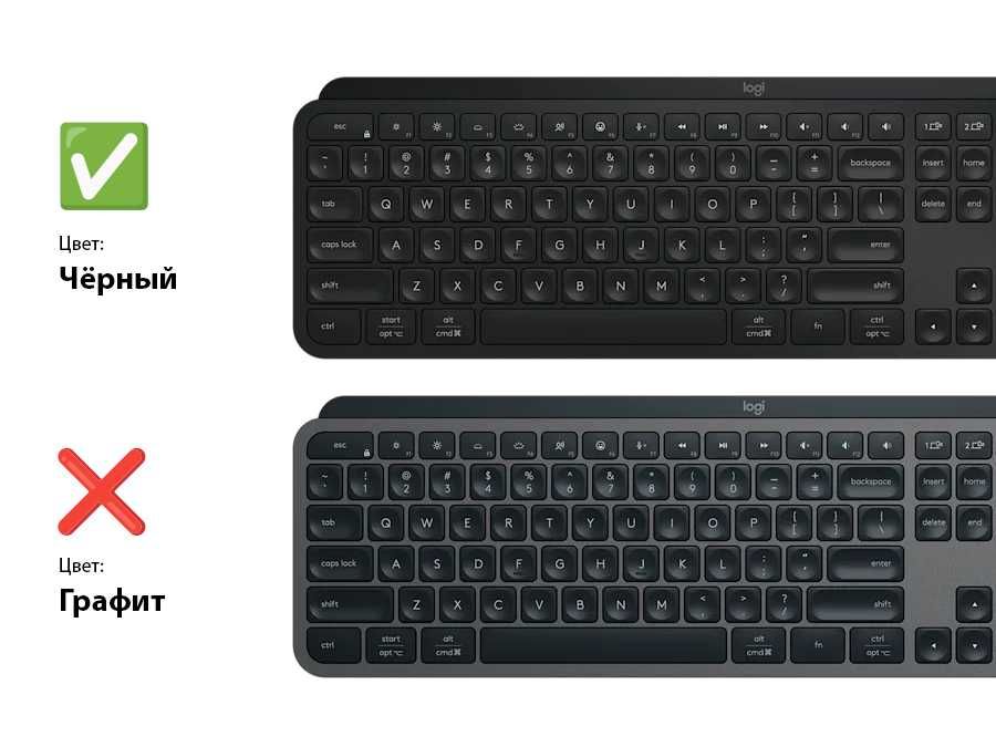 Клавиатура Logitech MX Keys (чёрная) + мышь MX Master 3S (чёрная)
