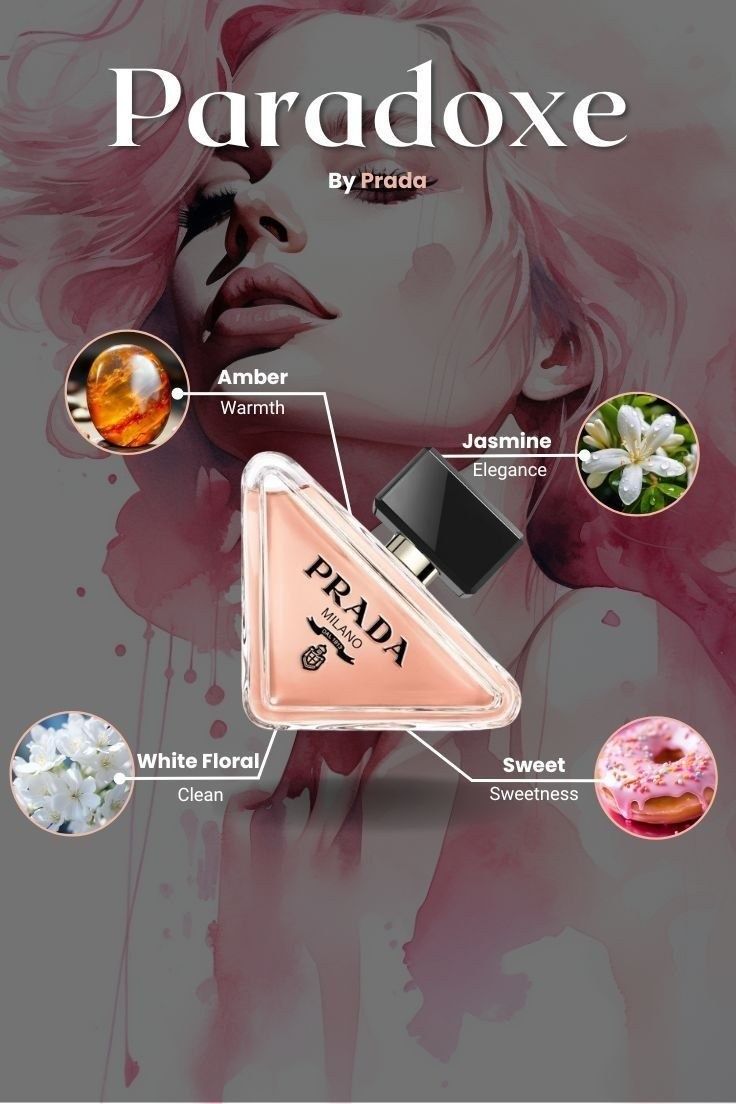 PRADA Milano  90ml (Турция люкс)