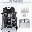 PRO. 20L. Фотографска раница. Neewer. Раница за камера. Обектив.